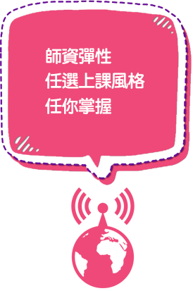  1對1學韓語、30天韓語速成、上網學韓文、去哪學韓文、在家學韓語、如何自學韓文、免費學韓文、快速學韓文、線上韓文、學韓文網站、學韓語價格、學韓文要多久、韓語文法教學、韓語基礎教學、韓文補習班、