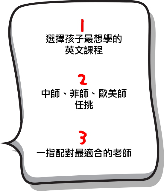 1選擇孩子最想學的英文課程 2中師、菲師、歐美師任挑 3一指配對最適合的老師