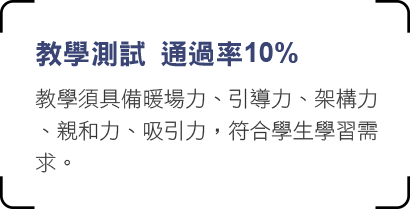 教學測試 通過率10% 教學須具備暖場力、引導力、架構力、親和力、吸引力，符合學生學習需求。