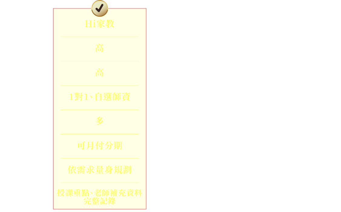 為何選擇Hi家教?