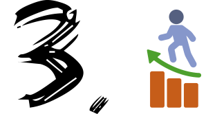 英文寫作技巧-線上學英文推薦