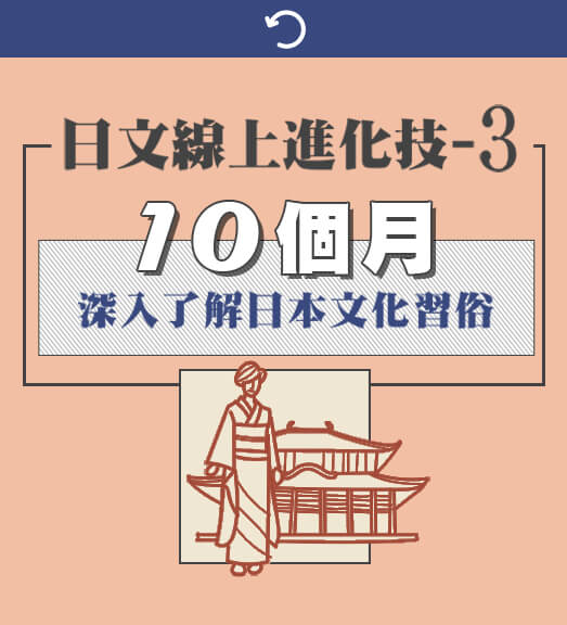 線上日文課程-線上日文
