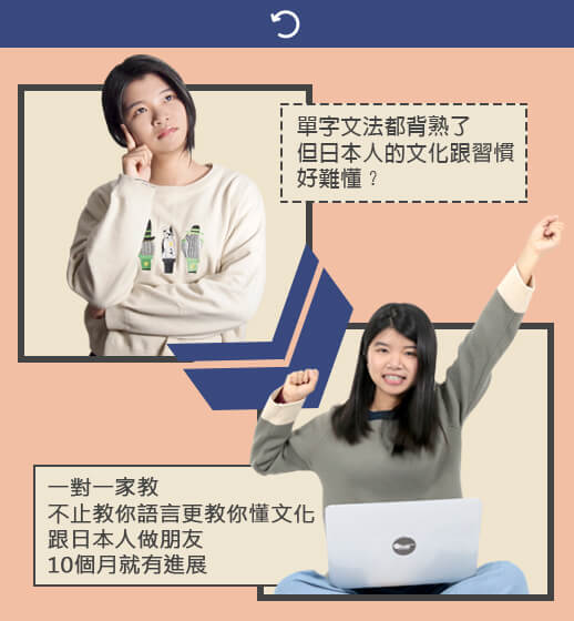 線上日文課程-線上日文