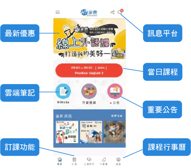 菲律賓線上英文課程-線上學英文
