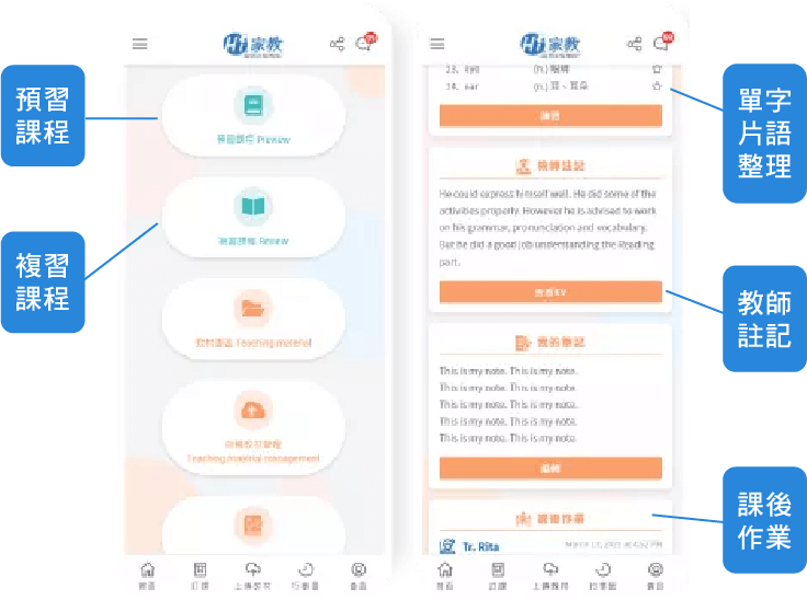 菲律賓線上英文課程-線上學英文