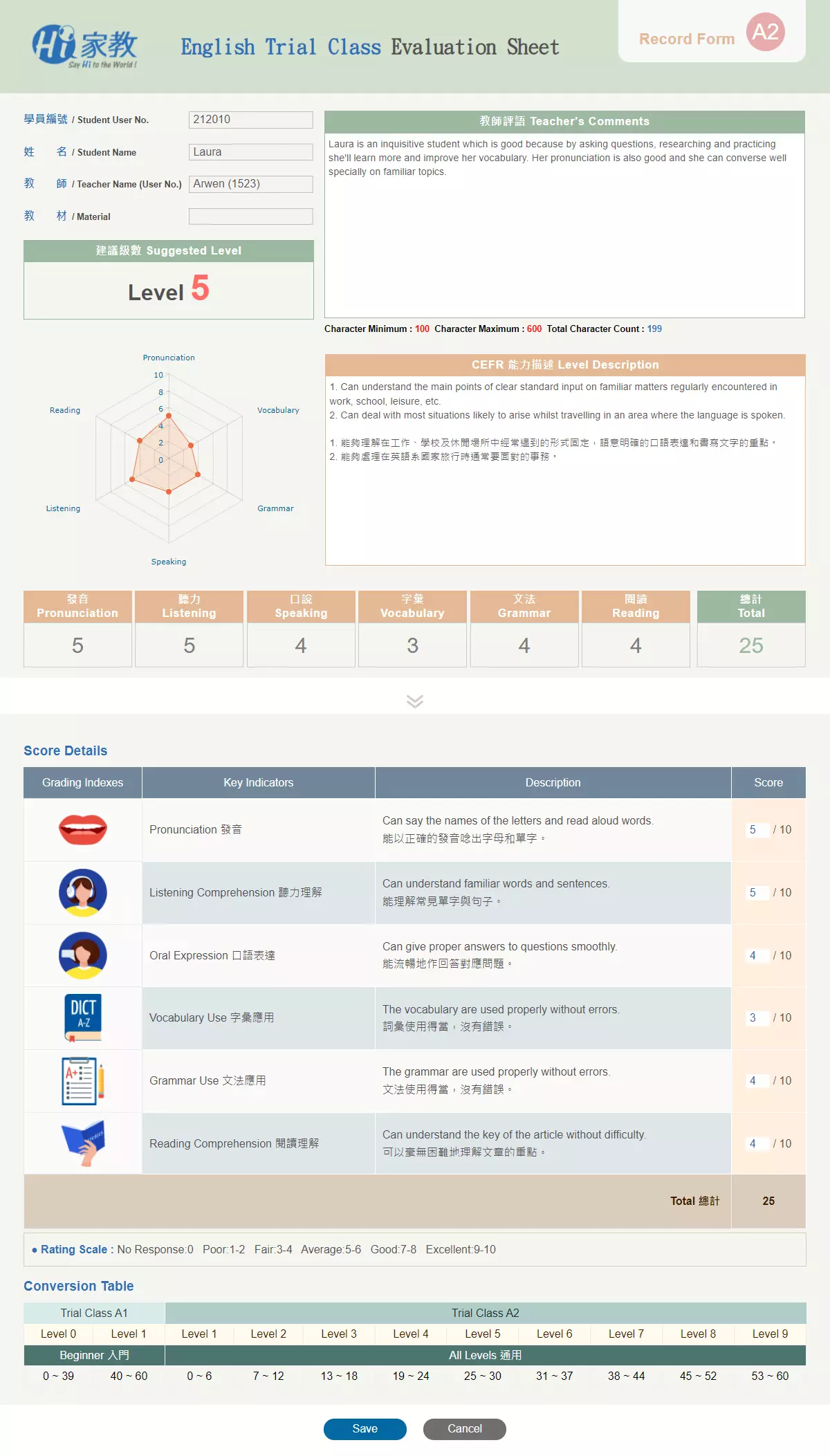 菲律賓線上英文課程-線上學英文