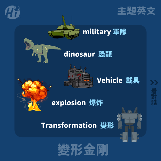 變形金剛英文單字-線上英文家教推薦